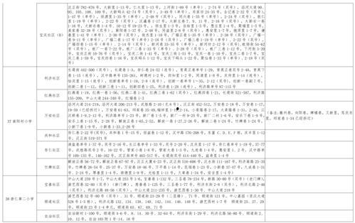 王搏被人爆料视频大全最新,揭秘网络爆料背后的真相与争议  第2张